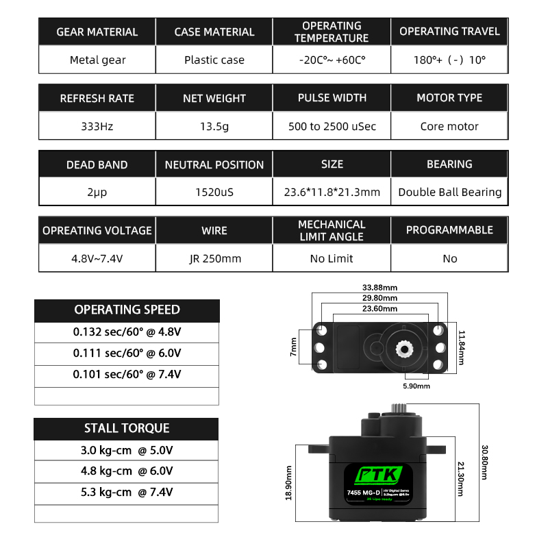 PTK 7455MG-D servo 12g Digital - đánh giá và giá Rc Helicopter Servo